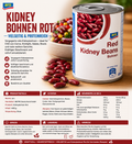 aro Kidneybohnen Rot - 400 g Dose